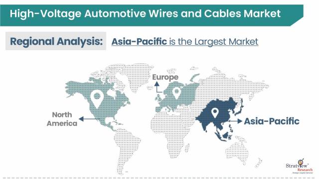 High-Voltage-Automotive-Wires-and-Cables-Market-Regional-Analysis